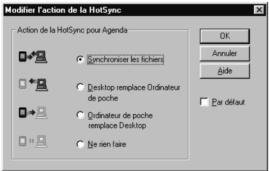 PALM m500 - Pour personnaliser les paramètres de l'application hotsync sur un ordinateur windows : - 2