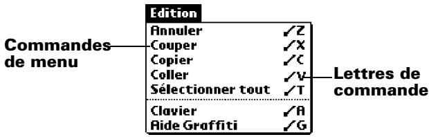 PALM m500 - Commandes de menus graffiti - 1