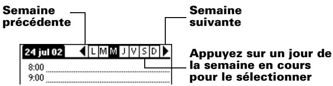 PALM m500 - Pour planifier un événement pour un autre jour : - 1