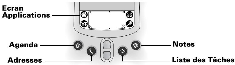 PALM m500 - Ouverture des applications - 1