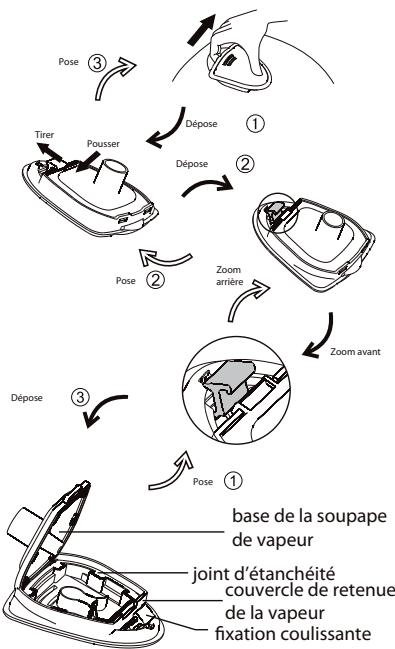 ORVA 1832056 - Soupape de vapeur - 1