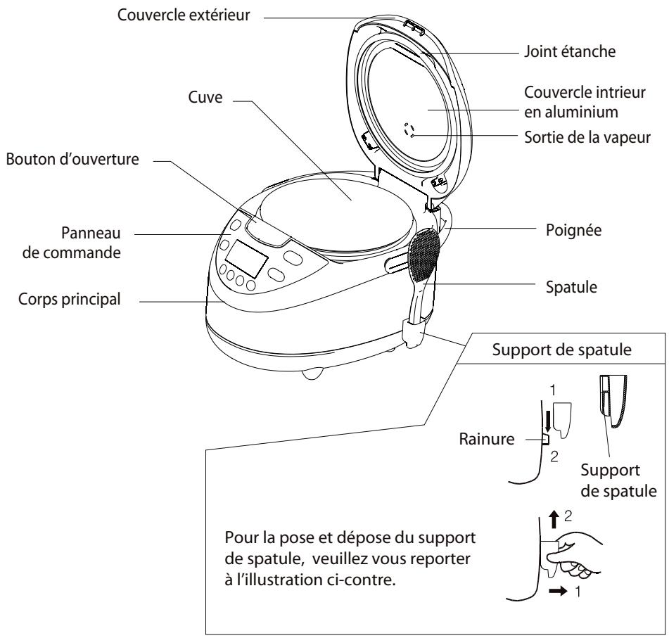 ORVA 1832056 - Composants - 1