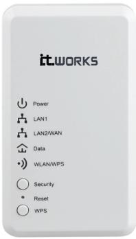 COPIC RiT 500PT1+1EW1396706 - Description des boutons et de l'état des témoins LED - 1