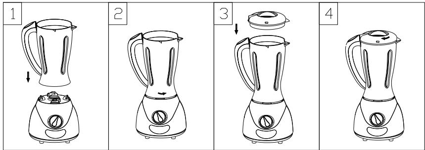 WINKEL RX12 - Comment utiliser le mixeur (cf. figure) - 1