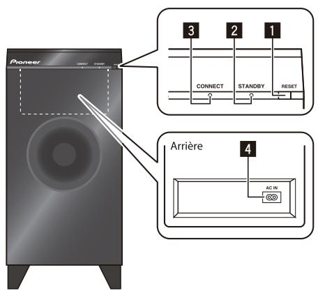 PIONEER SBX-N500 - Caisson de graves sans fil (SBX-N700 uniquement) - 1