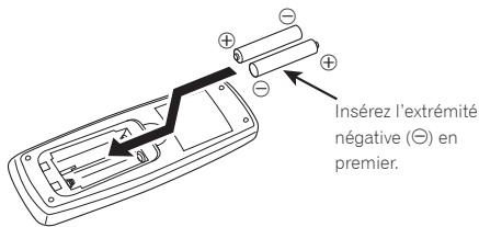 PIONEER SBX-N500 - Insérez les piles sèches fournies (AAA x 2). - 1