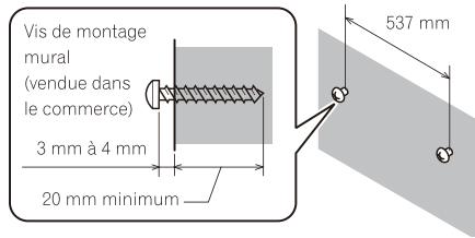 PIONEER SBX-N500 - Attention - 2