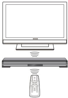 PIONEER SBX-N500 - Relais des signaux de la télécommande du téléviseur (utilisation de la fonction de répéteur infrarouge) - 1