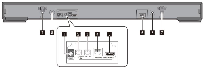 PIONEER SBX-N500 - Panneau arrêté - 1