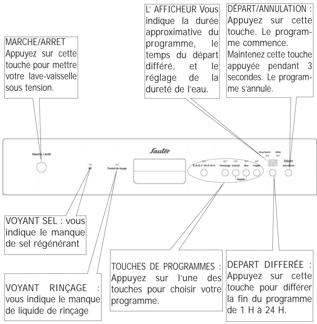 SAUTER SVI 43XF1 - Présentation de votre lave-vaisselle - 2