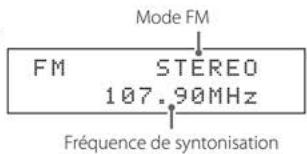 TEAC CR-H101 - Mode FM - 1