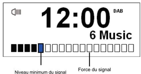 TANGENT ALIO MONO BLACK - Affichage de la puissance du signal - 1