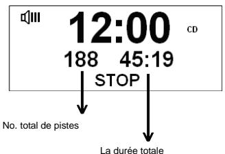 TANGENT ALIO MONO BLACK - Lire un programme CD - 2