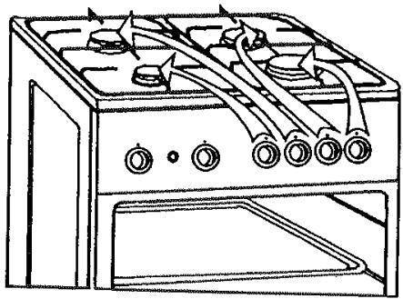 FAGOR 3CF560TButBlanc - BRULEURS A GAZ - 1