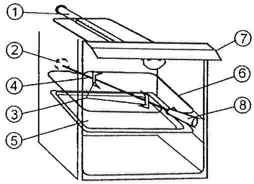 FAGOR 3CF560TButBlanc - GRILLADE AU TOURNEBROCHE - 1
