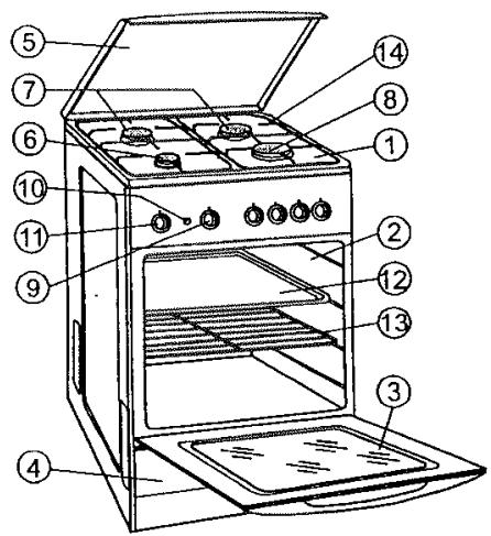 FAGOR 3CF560TButBlanc - CARACTERISTIQUES TECHNIQUES - 1