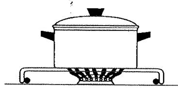 FAGOR 3CF560TButBlanc - CHOIX DE LA VAISSELLE - 2