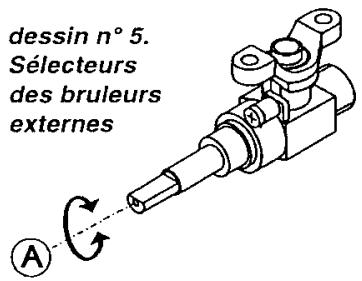FAGOR 3CF560TButBlanc - Pour cela il faut : - 1