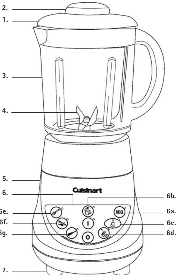 CUISINART BFP 703 CE CHROME - Sommaire - 1