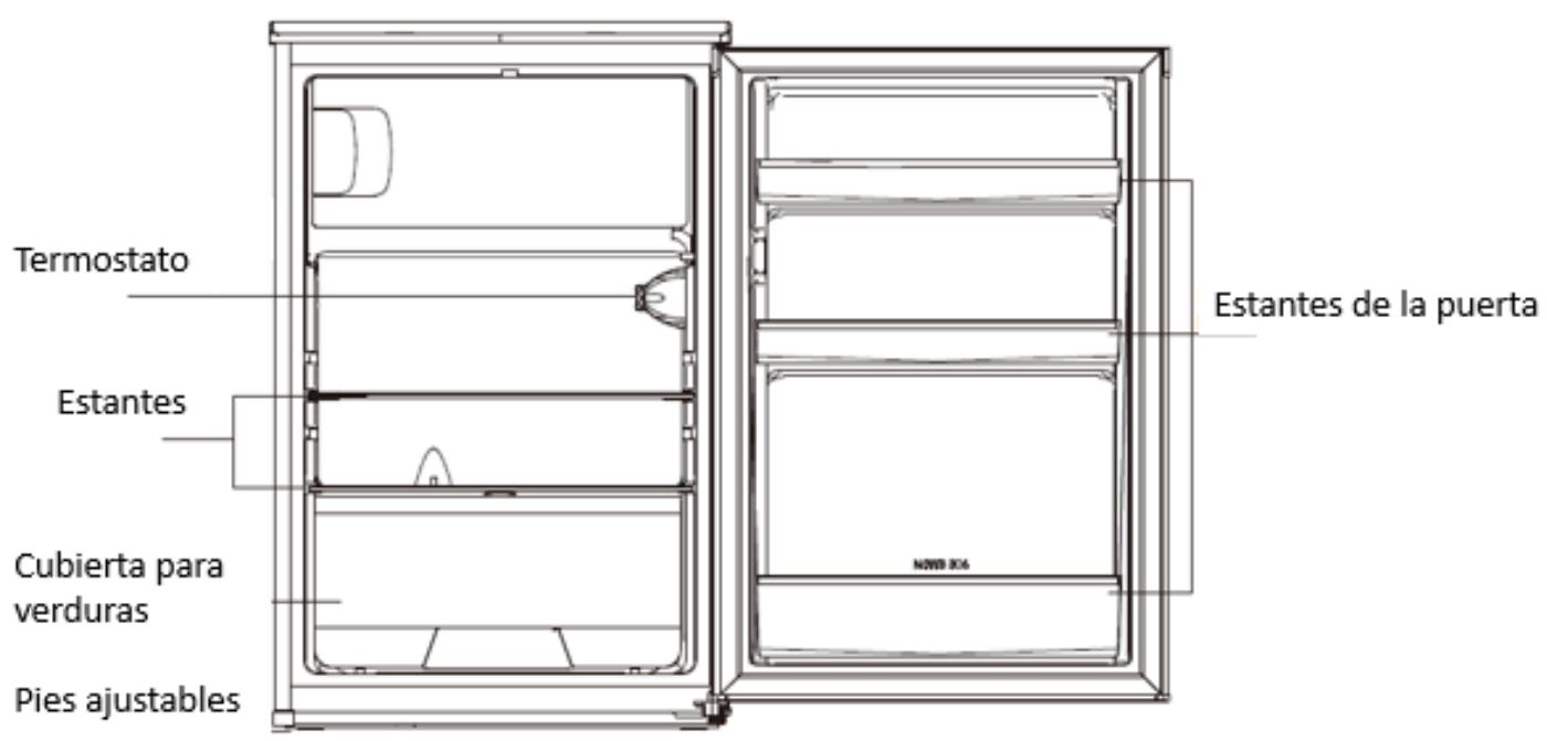 DARTY R41T141BE - DESCRIPCION DE EL DISPOSITIVO - 1