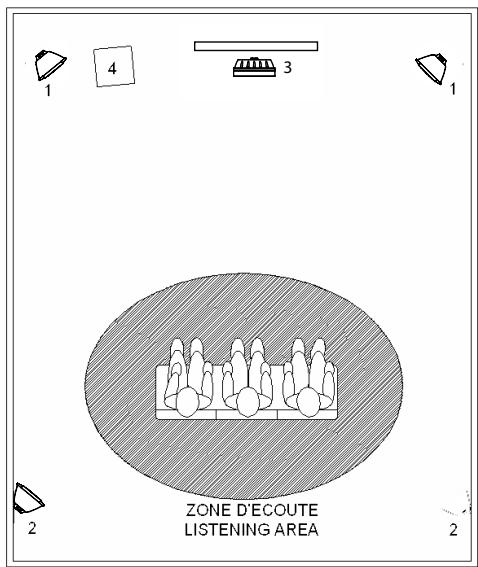 TRIANGLEREFERENCE PACK GALAXY 2 - Conseils d'utilisation - 1