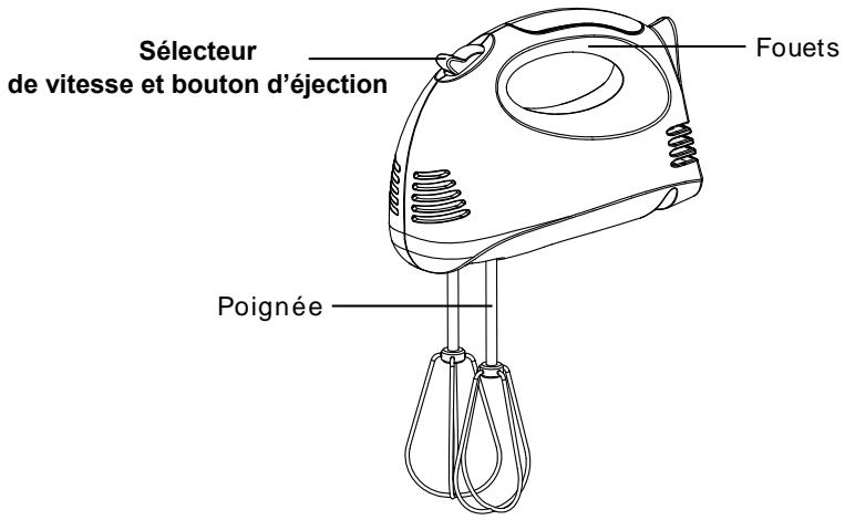 PROLINE HM120cobI - MISES en GARDE importantes - 1