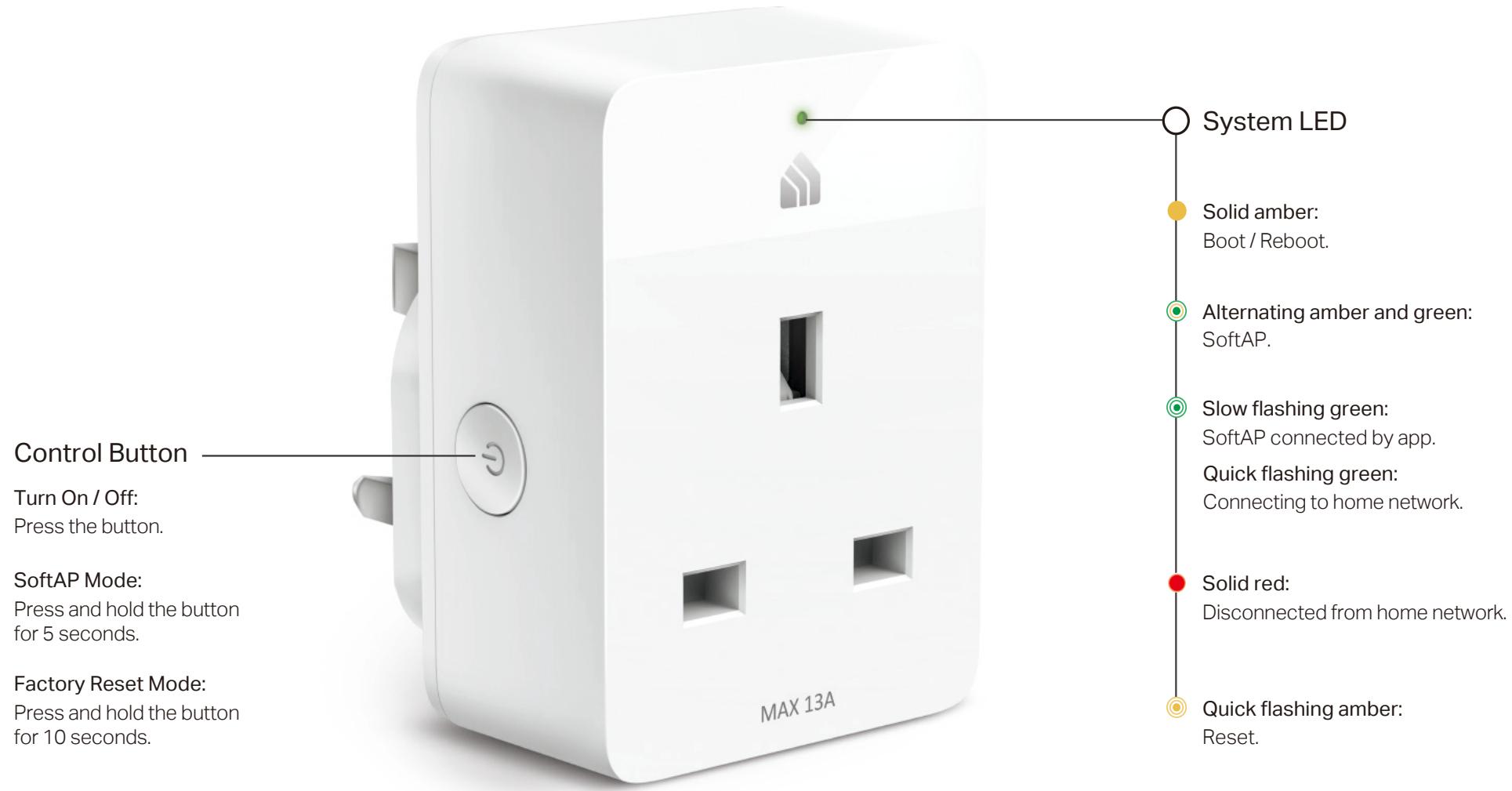 TP-LINK KP105 - Appearance - 1