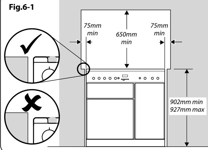 FALCON ELASSOEITP/EU - Une fois le travail terminé, vérifie que les alimentation d'électricité sont correctement rebranchées. - 1