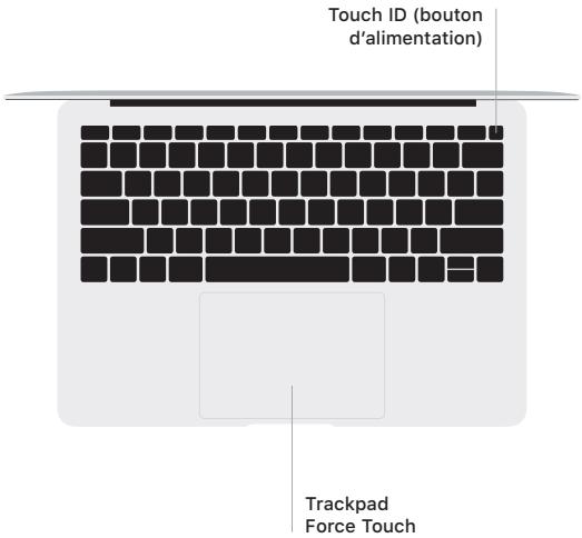 APPLE MacBookAir13.3LED512GoSSD16Go - Thunderbolt 3 (USB-C) - 2
