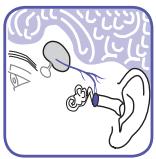 BRAUN T6020MNLABSC - Pourquoi prendre les mesures dans l'oreille? - 1
