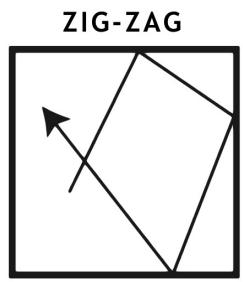 ASUS MEW FURTIV - Modes de navigation du robot e.ziclean® - 3