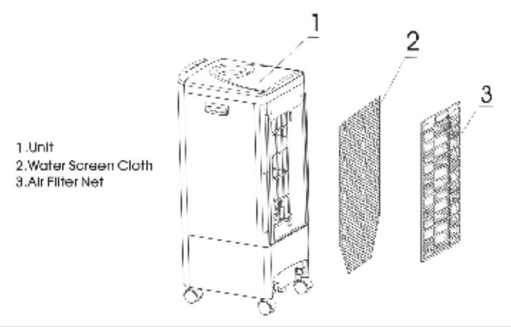 PROLINE EC 100 - Cleaning - 1