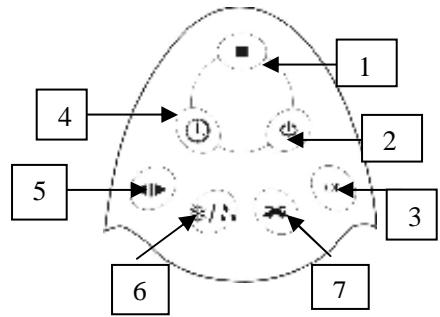 PROLINE EC 100 - PARTS - 2