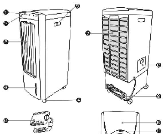PROLINE EC 100 - PIÉCES - 1