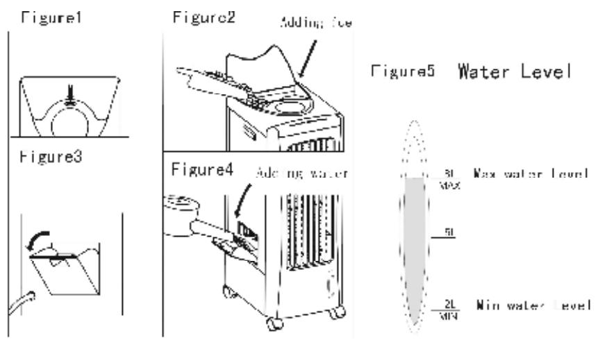 PROLINE EC 100 - NOTE: - 1