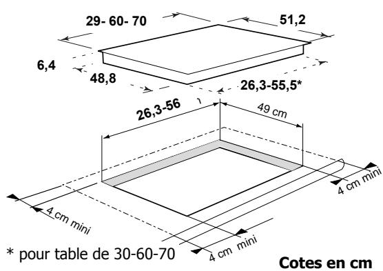 SAUTER STI60 - Encastrement - 1