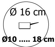 SAUTER STI60 - Cette zone de cuisson de 28 cm : - 3