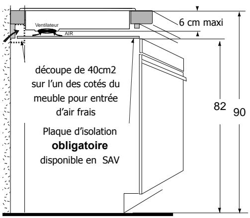 SAUTER STI60 - Au-dessus d'un meuble avec porte ou tiroir - 1