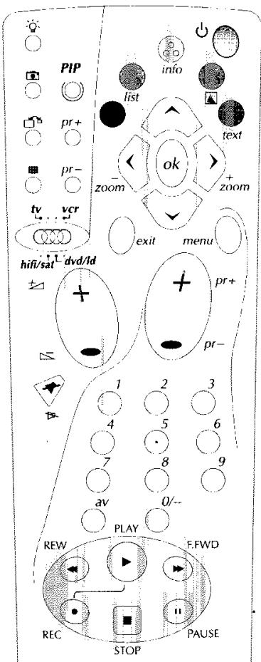 THOMSON 32 WX 610 S - PRINCIPES DE NAVIGATION - 6