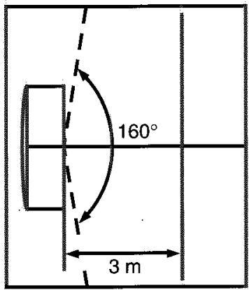 THOMSON 32 WX 610 S - Autres recommandations - 1