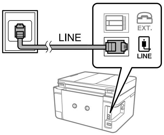 EPSON WF-2965 - Connexion à la ligne téléphonique standard (RTC) ou à la ligne PBX - 1