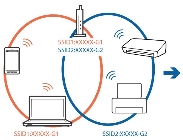 EPSON WF-2965 - Résolution de problèmes - 1