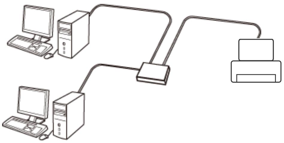 EPSON WF-2965 - Connexion ethernet - 1