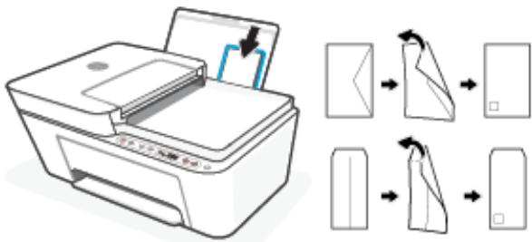 HEWLETT PACKARD DeskJet 4120 - Chargement d'enveloppes - 3