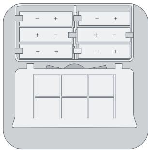 BOSCH TWINGUARD4374428 - Vue d'ensemble du produit - 3