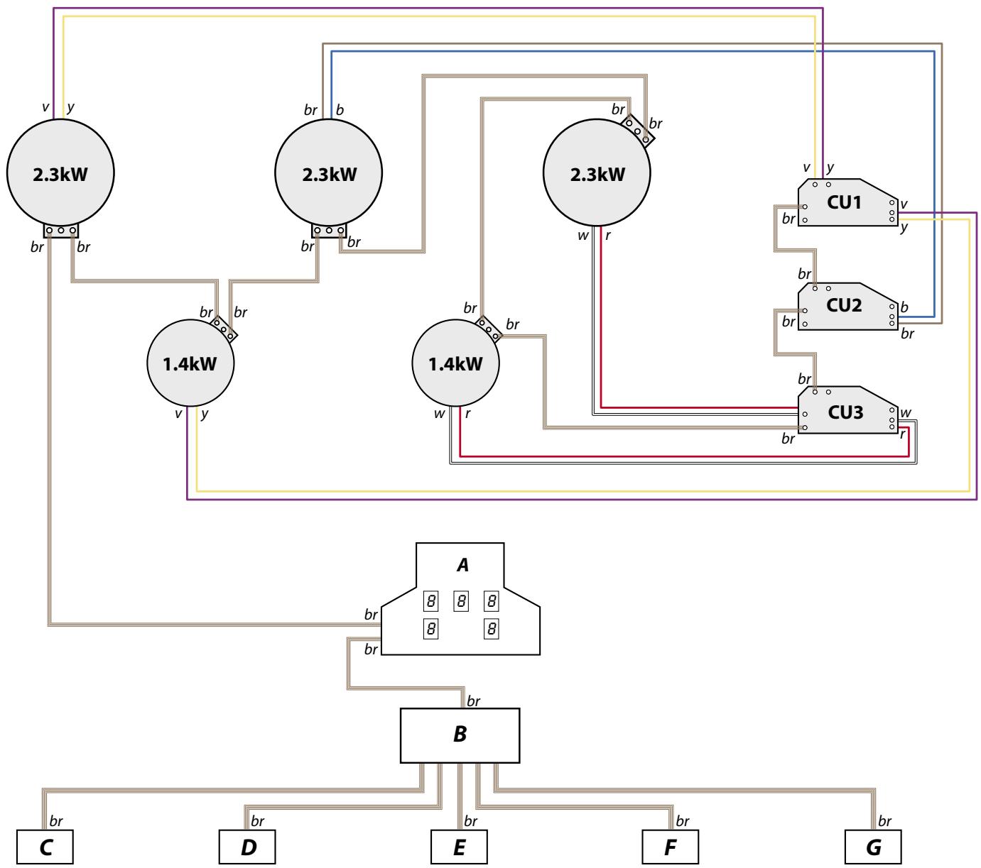 FALCON CLAS90 EIRG/B-EU - Schéma de câblage: table de cuisson - 1