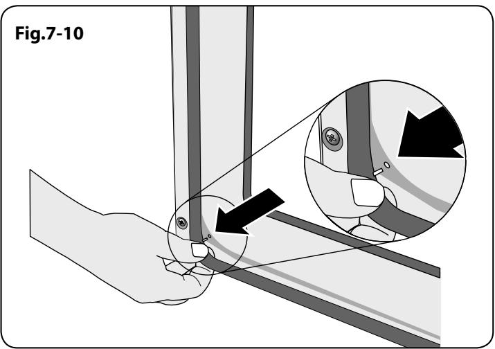 FALCON CLAS90 EIRG/B-EU - Une fois le travail terminé, effectuez les contrôles de sécurité nécessaires. - 3