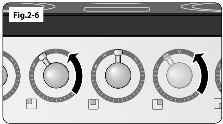 FALCON CLAS90 EIRG/B-EU - Chauffage automatique, r - 3