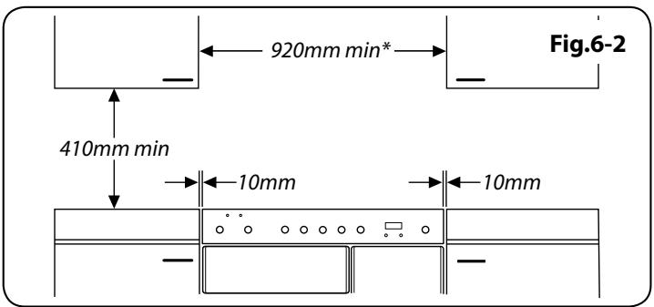 FALCON CLAS90 EIRG/B-EU - Déballage de la cuisinière - 2