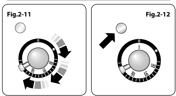 FALCON CLAS90 EIRG/B-EU - Fours - 5